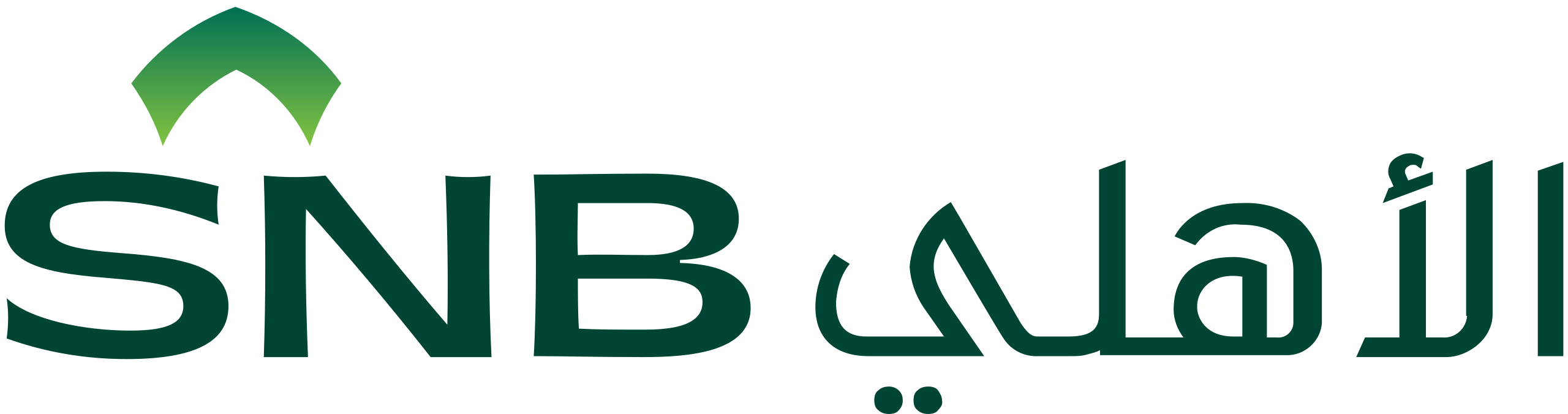 Saudi National Bank